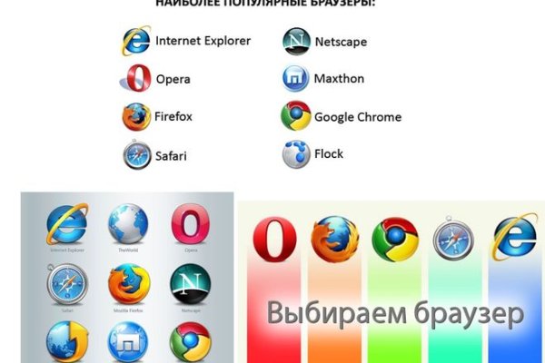 Доступ к kraken через vpn