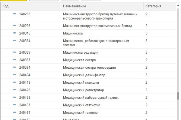 Kraken рабочая ссылка onion