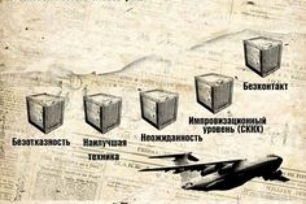 Кракен онион kraken dark link