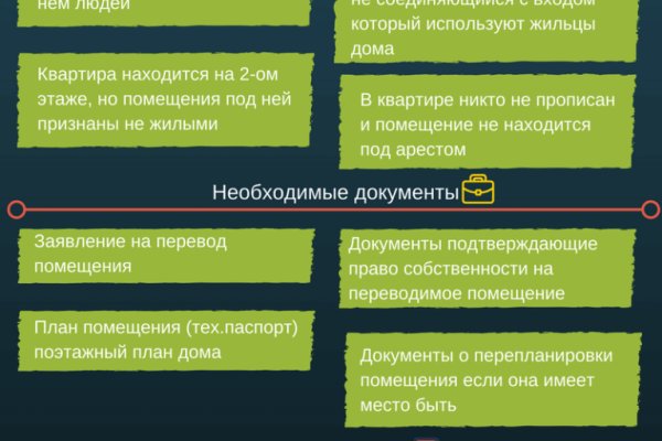 Кракен ссылка онлайн