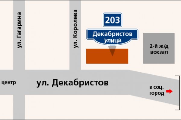 Ссылка на кракен площадка