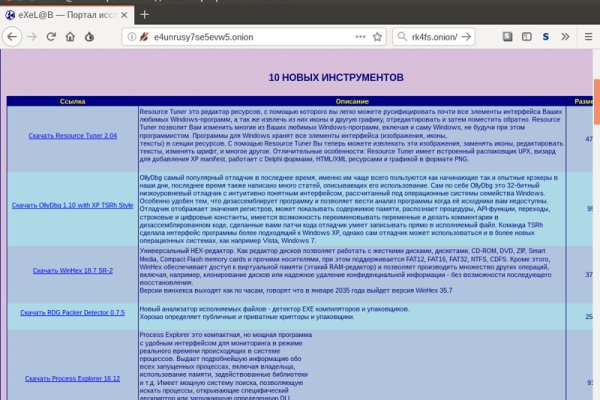 Кракен наркошоп сайт