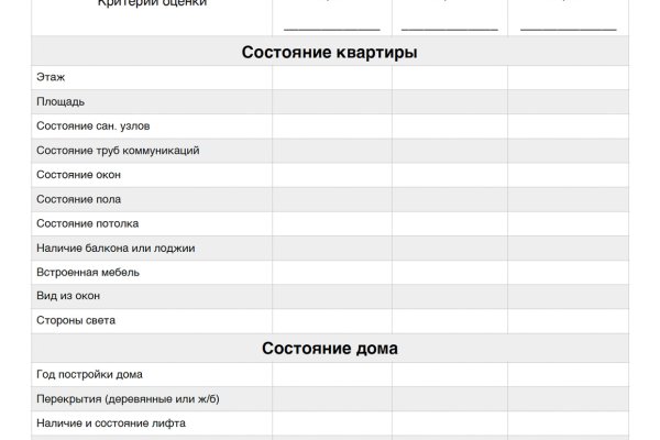 Магазин даркнета