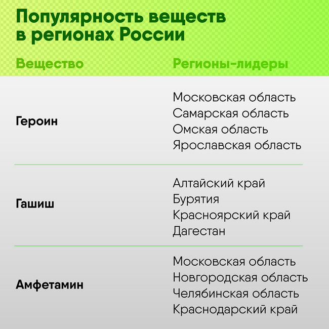 Зайти на кракен через браузер