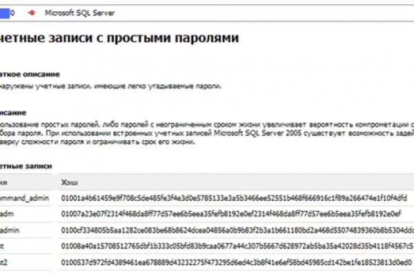 Кракен даркнет рабочая